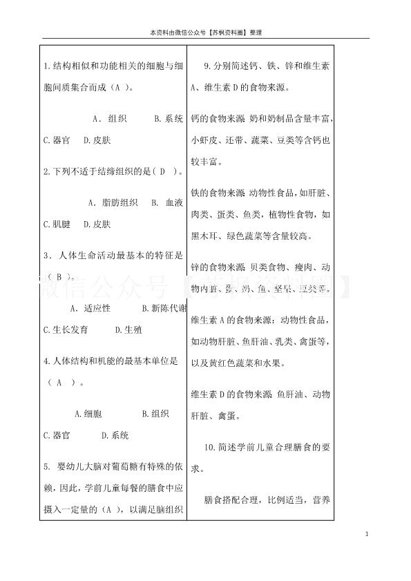 学前儿童卫生与保健